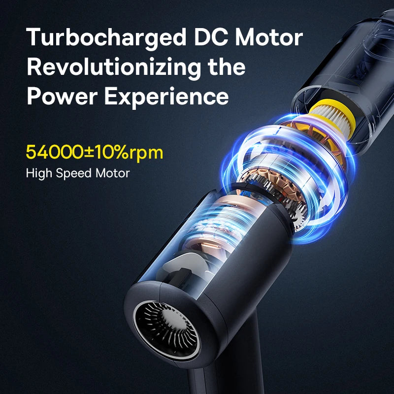 Portable 4-in-1 Car Vaccum & Air Duster